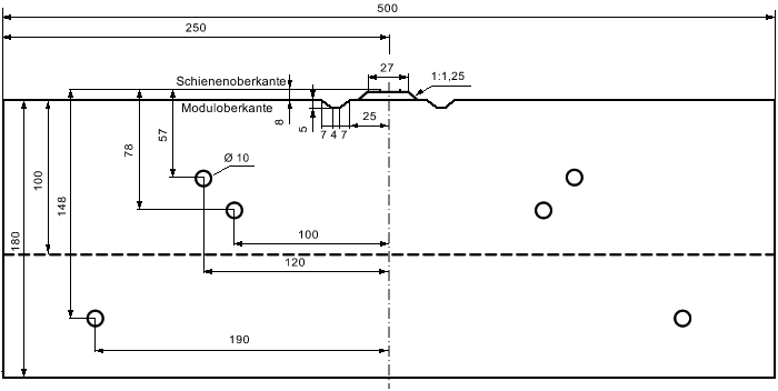Flachprofil, eingleisig